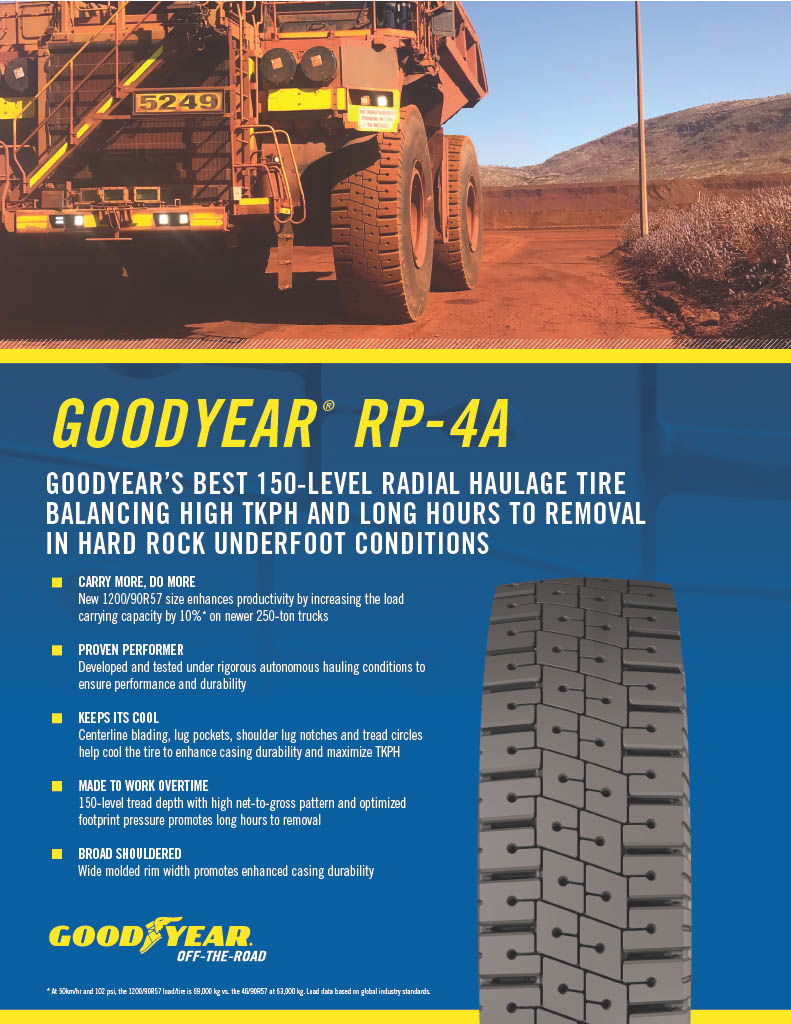 Goodyear Off-the-Road (OTR) Tires